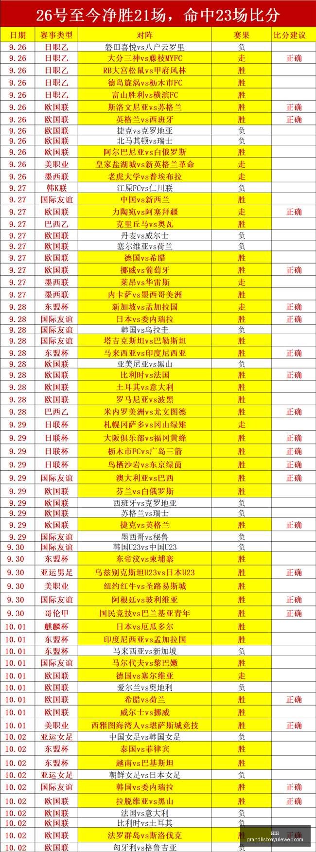 百星足球西,甲盛宴终极,指南,新葡京,新葡京app,新葡京娱乐,新普京赌场